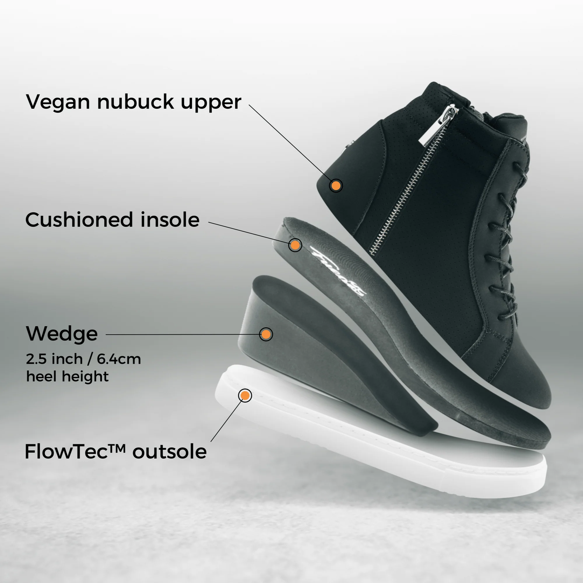 Black Wedge - Image 5