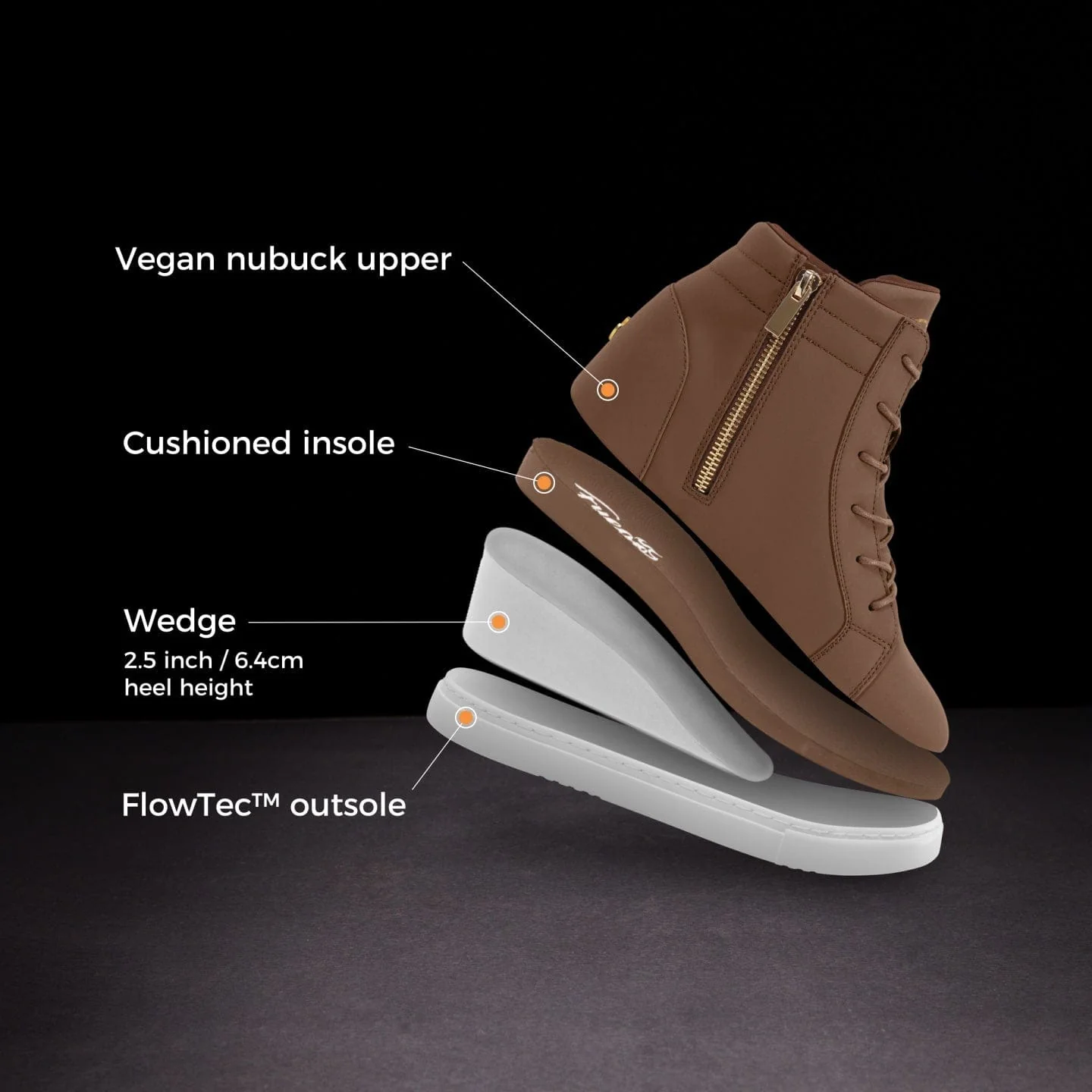 Mocha Wedge - Image 6